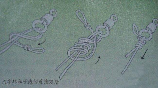 鱼线种类及线组的绑法详细图解,第8张