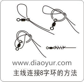 鱼线种类及线组的绑法详细图解,第7张