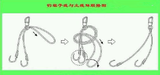 鱼线种类及线组的绑法详细图解,第9张