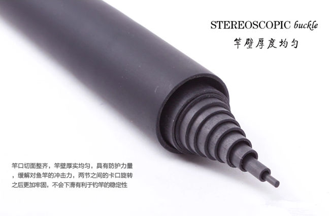 钓鱼新手如何选择一款合适的鱼竿,第6张